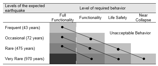 Draft Samper 511491986 3133 Table2.png
