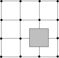 Embedded approach - The fluid and the structure mesh are completely decoupled from each other.