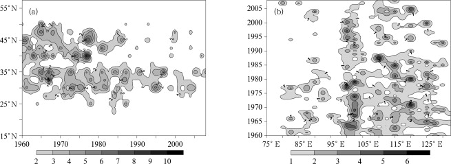(a) Time-latitude and (b) time-longitude cross sections of the geometrical ...