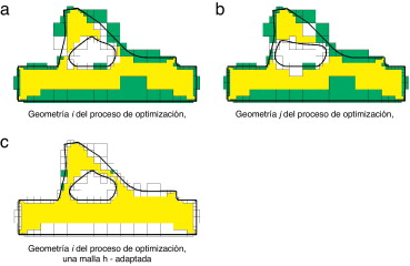 Comparación de 2 geometrías distintas j>i durante el proceso de optimización. Se ...