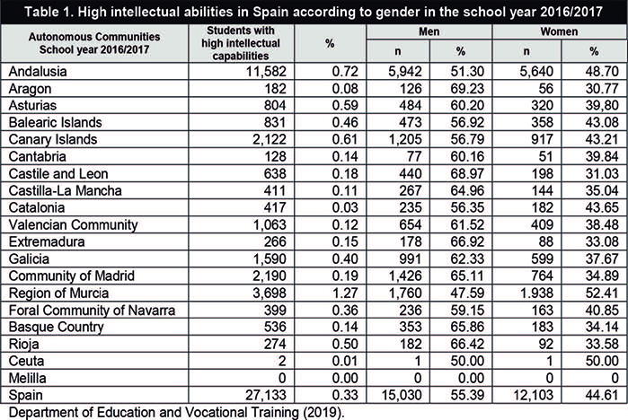 Garcia-Perales Almeida 2019a-73244-en018.jpg
