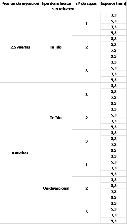 Draft Compuestos 193783420-image5.png