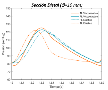 Draft Samper 411837410 8356 Grafica29.png