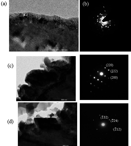 Riquelme et al 2019a-image8-c.png