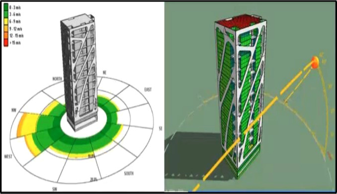 Fig. 10