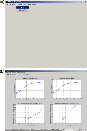 (a) Escolha da visualização de resultados e (b) gráficos de desempenho gerados.
