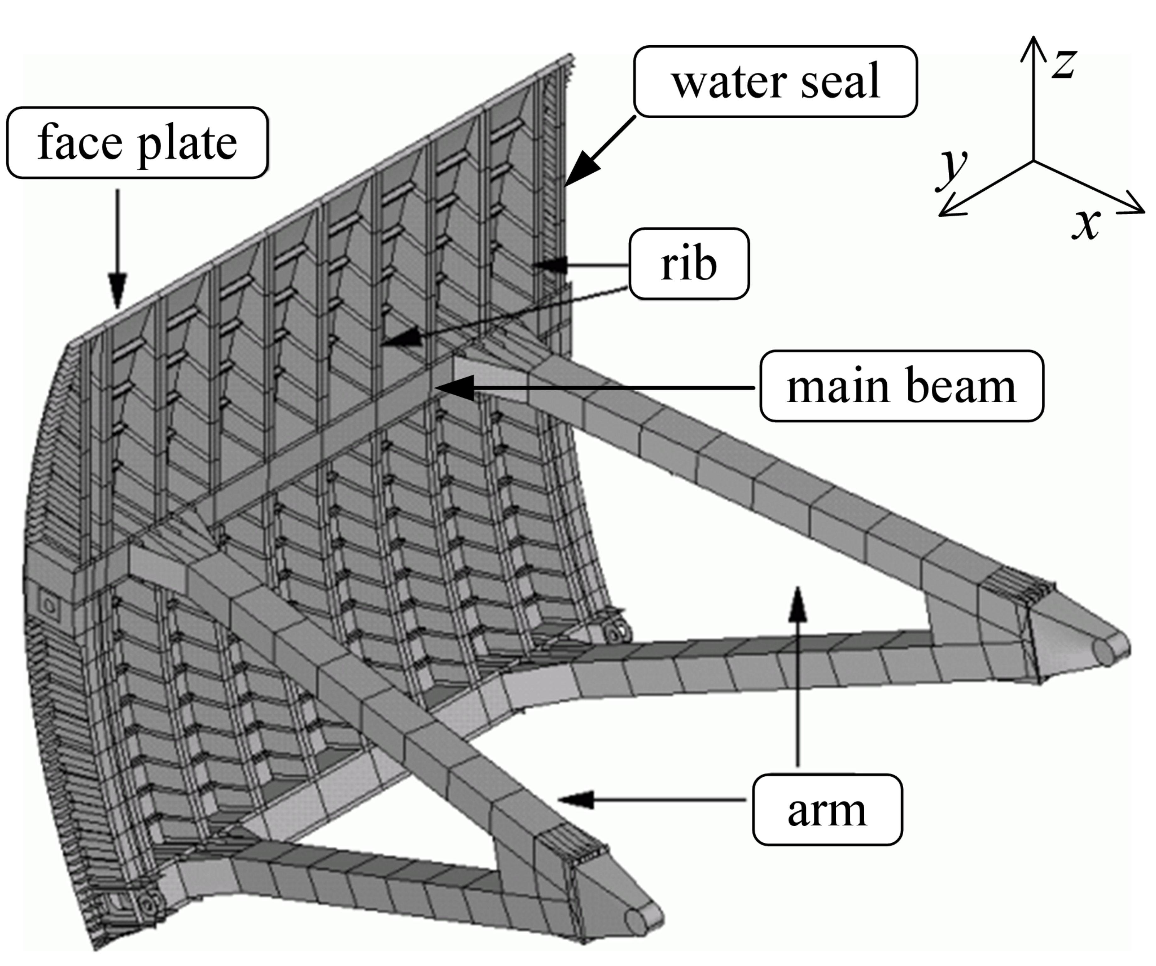 Review 342535525234 8089 1.png