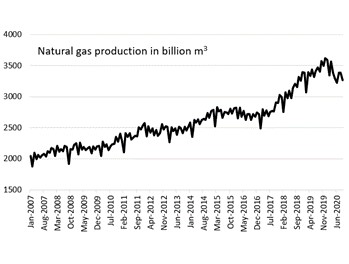 Review 988885787501 4990 Figure 1a.jpg