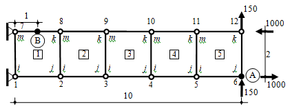 Review MARTIN CHICA 2017a 6699 Fig2.png