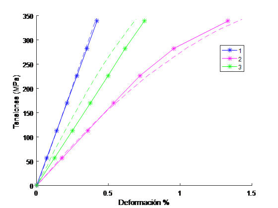 Draft Compuestos 558298837-image6.png