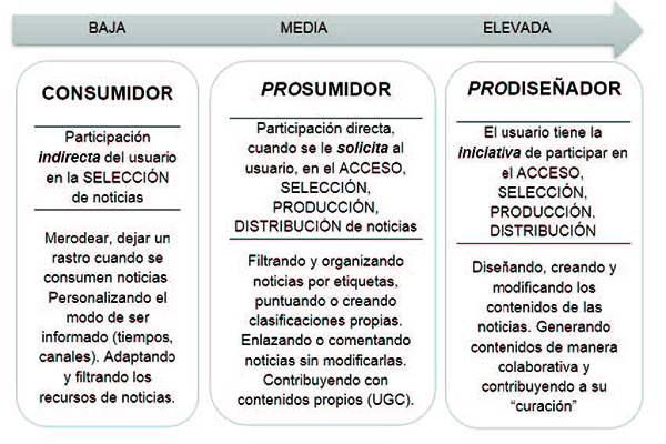 Draft Content 469884168-54555 ov-es028.jpg