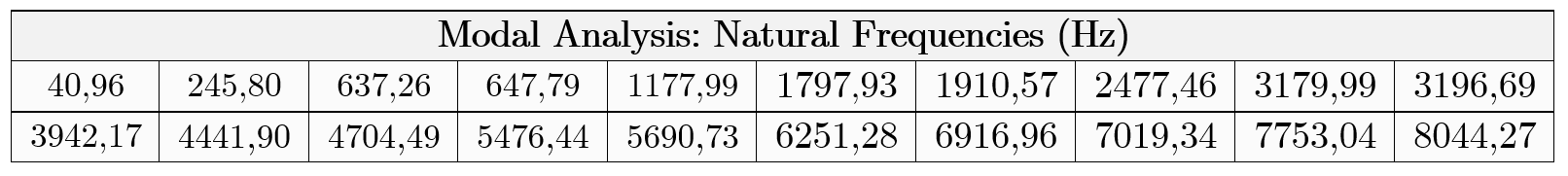 Draft Samper 691820313 2403 20freq.PNG