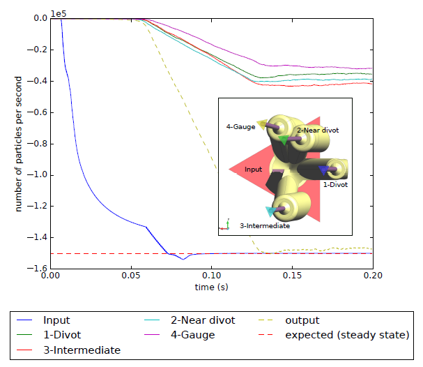 Draft Samper 307425316 8430 Fig77.png