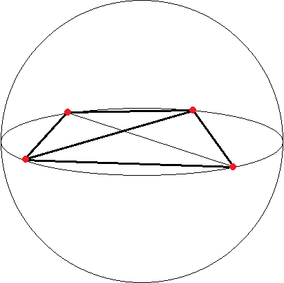 Sliver element in 3D.