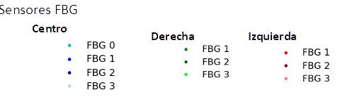 Gonzalez-Castro et al 2022a 6005 castro fig11c.png