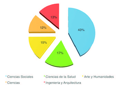Gutierrez-Porlan et al 2018a-62681 ov-es035.jpg