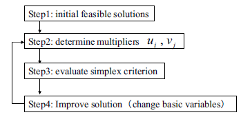 Review 729268954880-image9.png