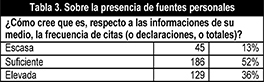 Draft Content 780863393-36826 ov-es074.jpg
