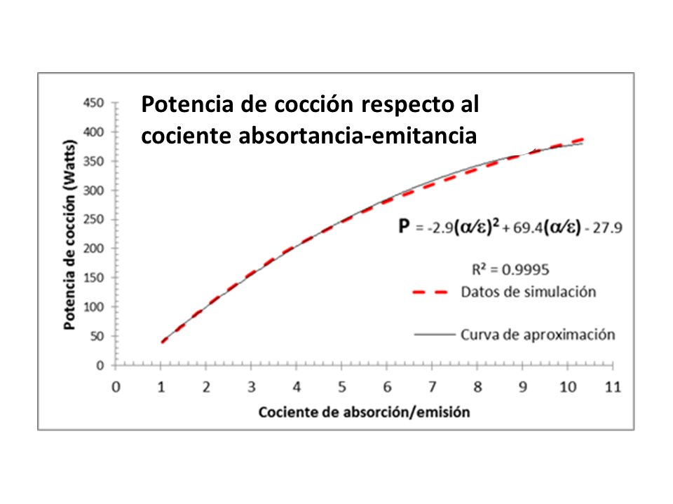 Review GONZALEZ-AVILES 2018a 9242 74.png