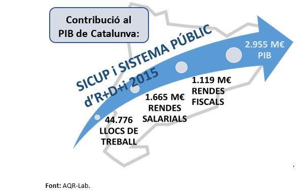 Review Suriñach 2018a-image20.png
