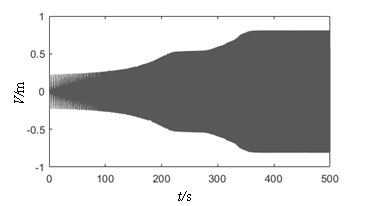 Draft Wu 507251901-image67.png