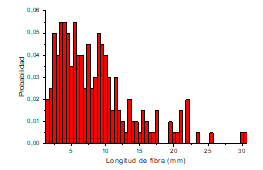 Captura de pantalla 2022-07-08 183539.png
