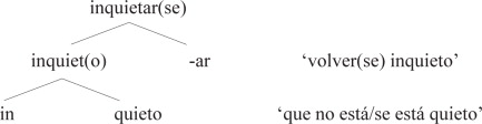 Image for unlabelled figure