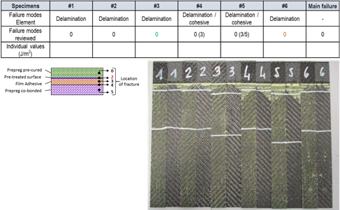 Draft Compuestos 541372741-image23.png