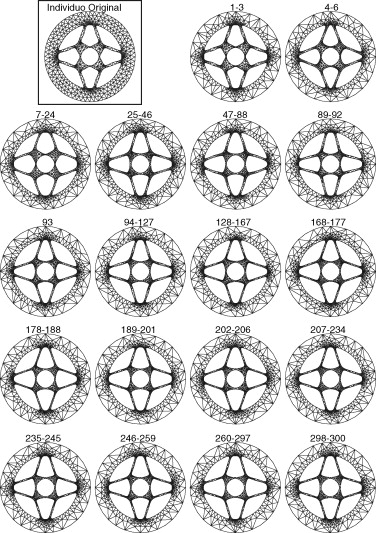 Optimización de un volante de inercia. Evolución de la geometría. Mallas ...