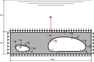 Optimización de un túnel sometido a presión. Modelo de análisis (en la versión ...