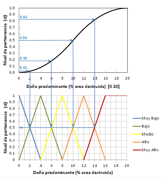 Draft Samper 796356425 9561 Figura 7.png