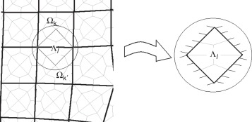 Malla gruesa, malla refinada y dominio del problema local para los errores sobre ...