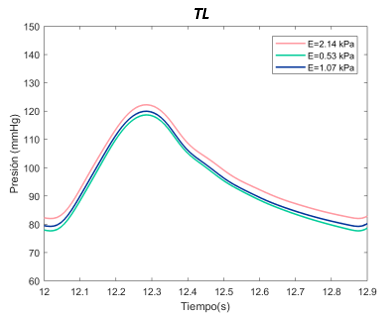 Draft Samper 411837410 1247 Grafica16.png