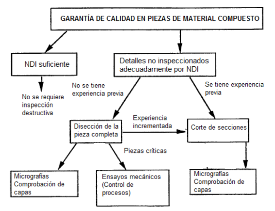 Mudarra et al 2019a-image10.png