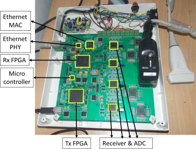 Ultrasound scanner prototype hardware.