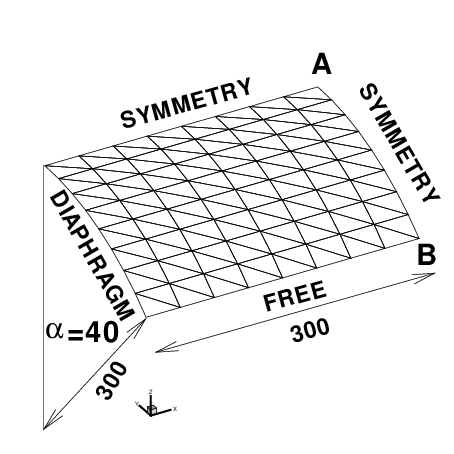 Draft Samper 165783789-fig7a.png