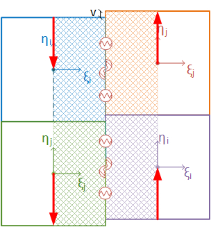 Review Peña 2017b 3690 VolRem4.jpg
