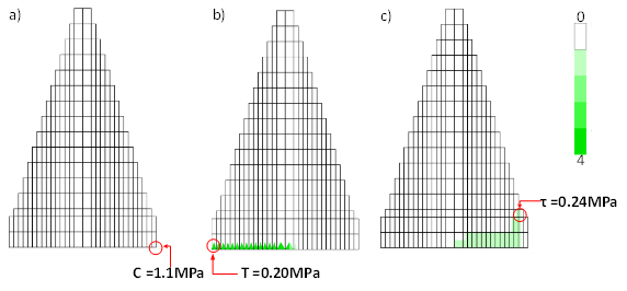 Review Peña 2017b 9695 Fig-18.jpg