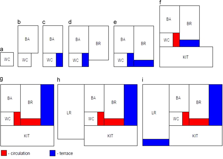 Step-by-step construction of a spiral-based rectangular floor plan for the given ...