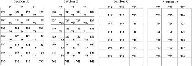 Type classification of beams and columns previewed in 4 sections presented in ...