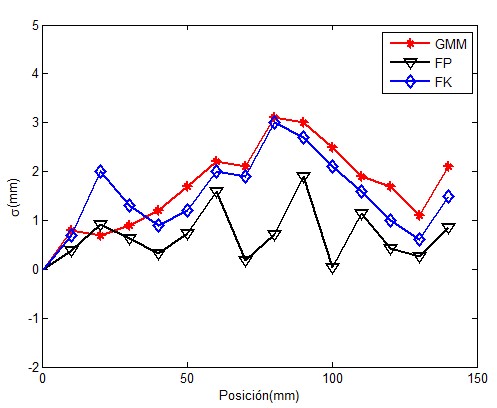 Draft Gonzalez-Barbosa 236306777 3029 pf 2.jpg