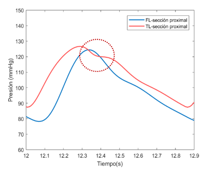 Draft Samper 411837410 9621 Grafica25.png