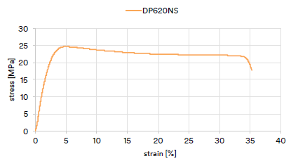 Garcia Ballesteros 2019a-image19.png