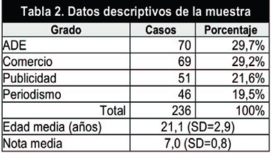 Gavilan et al 2017a-62668 ov-es021.jpg