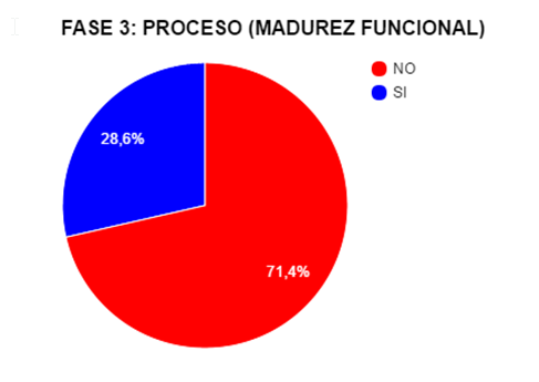 Salla Cristobal Fransi 2018a-image12.png
