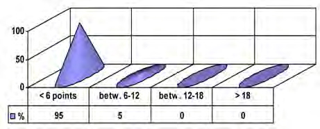 Draft Content 167498819-26530-en042.jpg