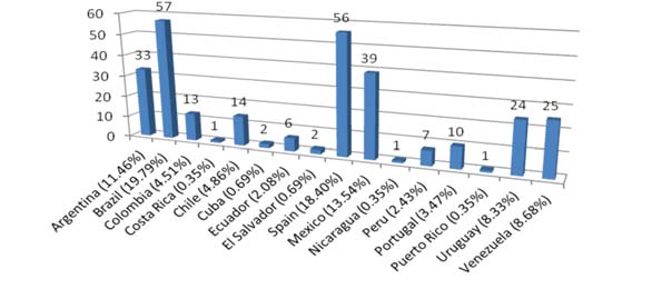 Draft Content 286472369-26734-en020.jpg