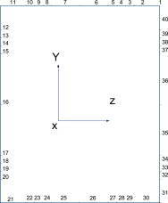 Puntos y líneas que definen la sección transversal del arco perpendicular a la ...