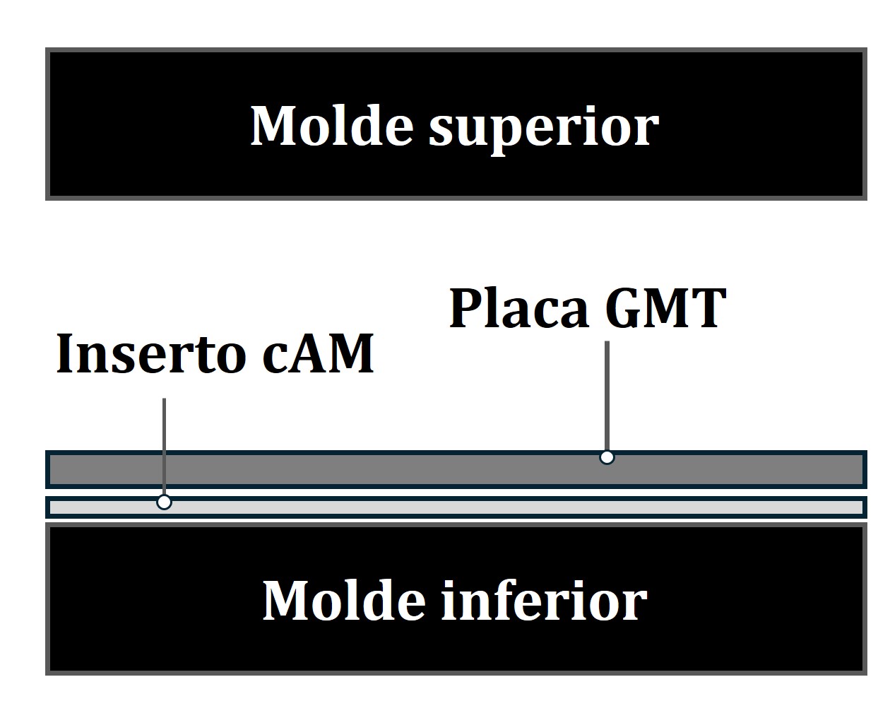 Draft Olaziregi Cuevas 140119553 2408 Figura06d.jpg