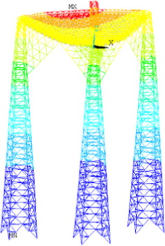 Second mode shape (1.06Hz).